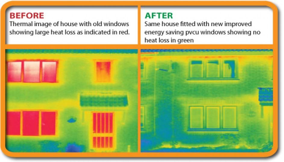 Energy Loss through windows explained by Sunview team Sunview